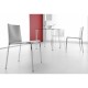 silla SUSAN