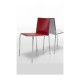 silla SUSAN