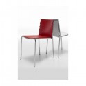 silla SUSAN